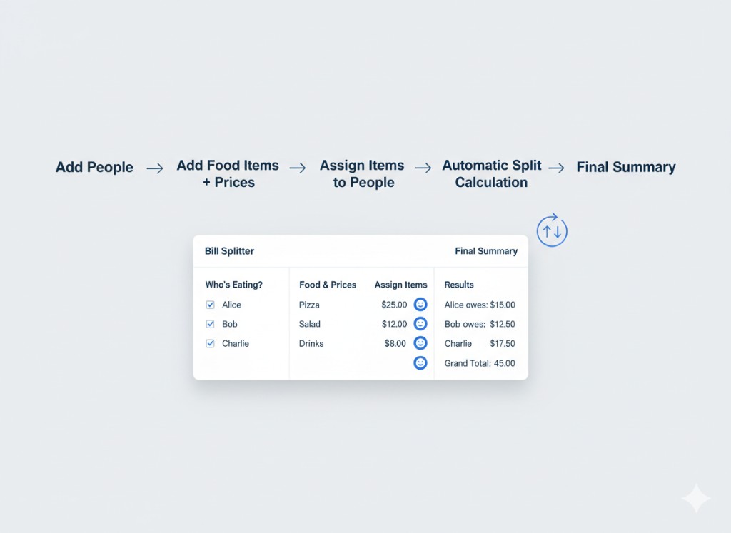Bill Splitting App preview